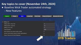 NinjaTrader 8 Tools - Results, Automated Trading Baseline Wick Trader, 24 Nov 2024