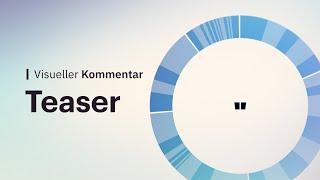 Teaser: Visueller Kommentar