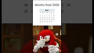 Knuckles Approves Months from Year 2000's (Part 1, 2000) (Credit to @Crafty_boy70)