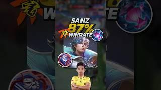 Sanz 87% Winrate Xavier Build! Mobile Legends #mobilelegends #mlbb #gaming