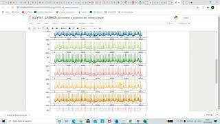 Lab 14: Basic Processing and Feature Extraction (ECG Signal)