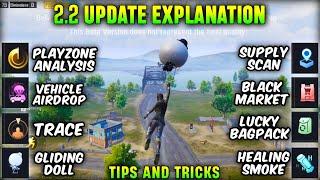 Pubg Gear Front Mode Power Explanation | Gear Front Mode Pubg Mobile (2.2 Update) Tips And Tricks