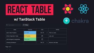 React Table Tutorial (TanStack Table)