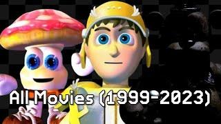 List of Scott Cawthon Movies (1999 - 2023)