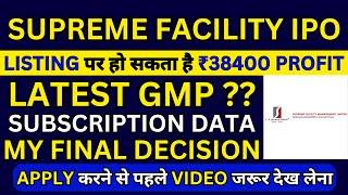 Supreme Facility Management IPO GMP Today | Supreme Facility Management IPO Subscription Status