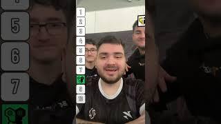 Symantec is wrong.🫡 #brawlstars #supercell #symantec #totem #championship #pro #views #viralvideo