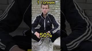 Шанс победы ЧВК Редан #мем #shorts #редан