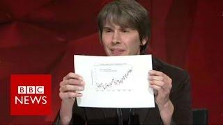 Climate Change: Professor Brian Cox clashes with sceptic Malcolm Roberts - BBC News