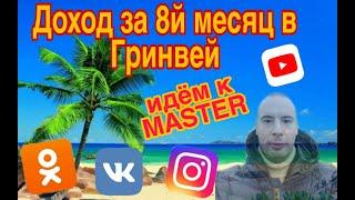 Доход за 8й месяц в Гринвей Идем к MASTER