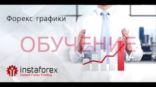 секретная стратегия форекс