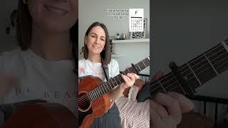 Kiss Me  Save to learn later! #thestellarguitarist #learnguitar
