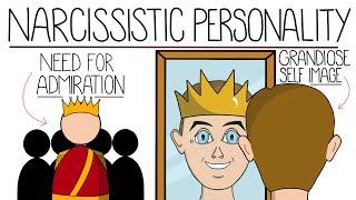 Narcissistic Personality Disorder Explained Clearly