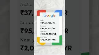 Google salary  #google #shorts