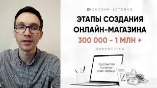 Список самых прибыльных товаров в 2024 году