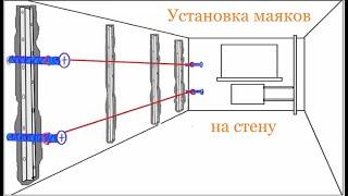 Установка маяков на стену для штукатурки. Ремонт кухни. День 2-й.