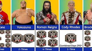 The WWE Championship Ranked By Number Of Reigns (2025)