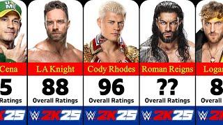 WWE 2K25 Superstar Ratings Reveal So Far