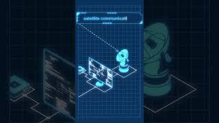 Be a Cyberspace Communications Specialist in the RAF