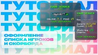  ОФОРМЛЕНИЕ ТАБ-ЛИСТА И СКОРБОРДА / ВАРИАНТЫ ОФОРМЛЕНИЯ / ТУТОРИАЛ