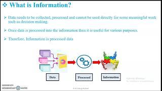 Introduction to Database Management System (DBMS)