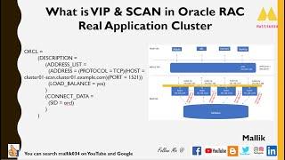 002 - What is VIP & What is SCAN in Oracle RAC? || Real Application Cluster