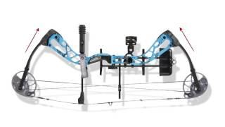 EZ Adjust Pocket System by Diamond Archery