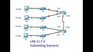 Lab 11 7 5 Packet Tracer   Subnetting Scenario