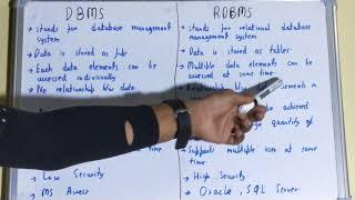 dbms vs rdbms|difference between dbms and rdbms|dbms and rdbms difference with examples