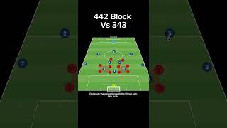 442 Block Vs 343