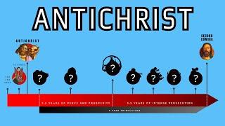 The Complete Antichrist Timeline