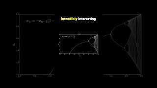 Bifurcation Diagram #chaos #maths #math