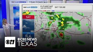 Weekend weather is a mixed bag for Dallas-Fort Worth