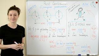 Past Continuous. Прошедшее длительное время в английском языке.