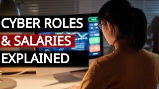 Cyber Security Roles And How much They Pay