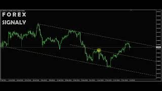 Don't miss out on the USD/CHF buy signals! Expert forex traders reveal their insights.