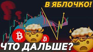 ️БИТКОИН – В ЯБЛОЧКО! ЧТО ДАЛЬШЕ?