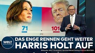 US-WAHL 2024: Es bleibt knapp! Kamala Harris kann gegen Donald Trump aufholen | WELT Analyse