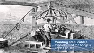 SPOTLIGHT: The Brooklyn Bridge | Encyclopaedia Britannica