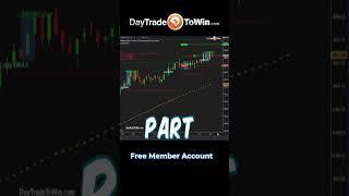 Master 50/50 Strategy with Sonic System  #shorts #trading