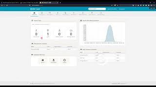 Hotel Management System in PHP using CodeIgniter Framework DEMO