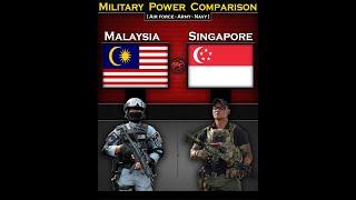 Malaysia vs Singapore | Military Power Comparison 2024 | Global Power