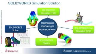 РАЗОБРАЛСЯ В СЕМЕЙСТВЕ SIMULATION!!! SOLIDWORKS Simulation для чайников.