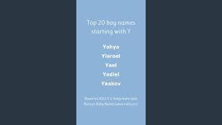 Top 20 boy names starting with Y