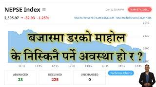 2082.03.08 | Nepse Daily Market Update | Stock Market Analysis by Ram Hari Nepal