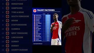 Talent Factory  #football #premierleague