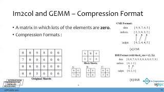 ICPP-EMS: Support Convolution of CNN with Compression Sparse Matrix Multiplication Flow in TVM