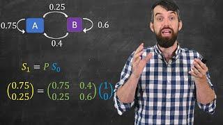 Markov Chains & Transition Matrices