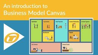 Introduction to the Business Model Canvas