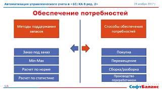 1С Комплексная автоматизация 8 ред. 2 оперативный учет | 1С Комплексная автоматизация 2