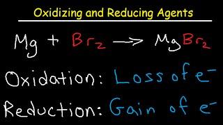 Oxidizing Agents and Reducing Agents